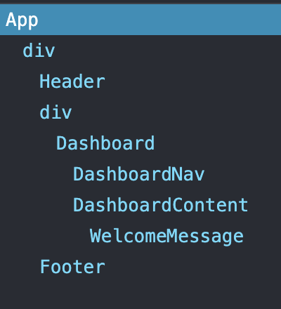 Screenshot of React Devtools showing the owner tree for the well-composed example app