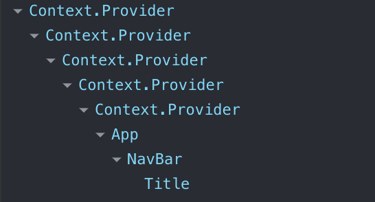 Screenshot of React Devtools showing multiple Context.Providers with displayName property set