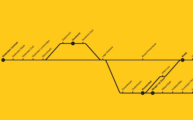Thumbnail of the Better Line Diagrams notebook